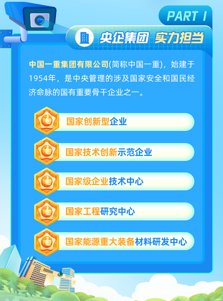 中海油招聘网最新招聘2025