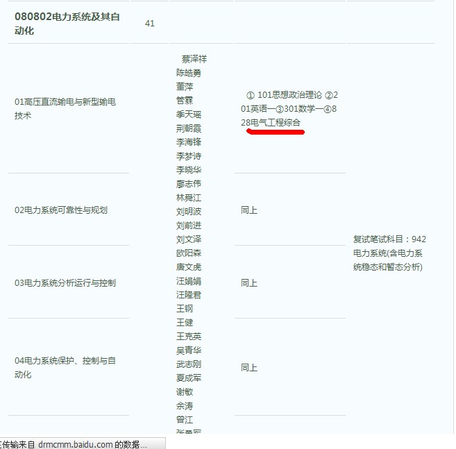 电气工程及其自动化考研方向的研究与探讨电气工程及其自动化考研方向有哪些
