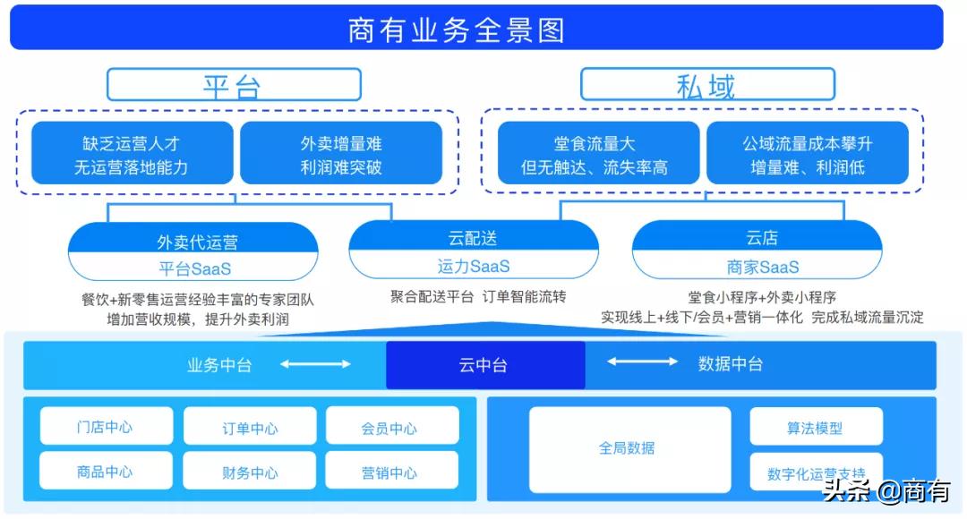 小程序开发哪家更靠谱，深度解析行业领军者及其优势小程序开发哪家好又便宜