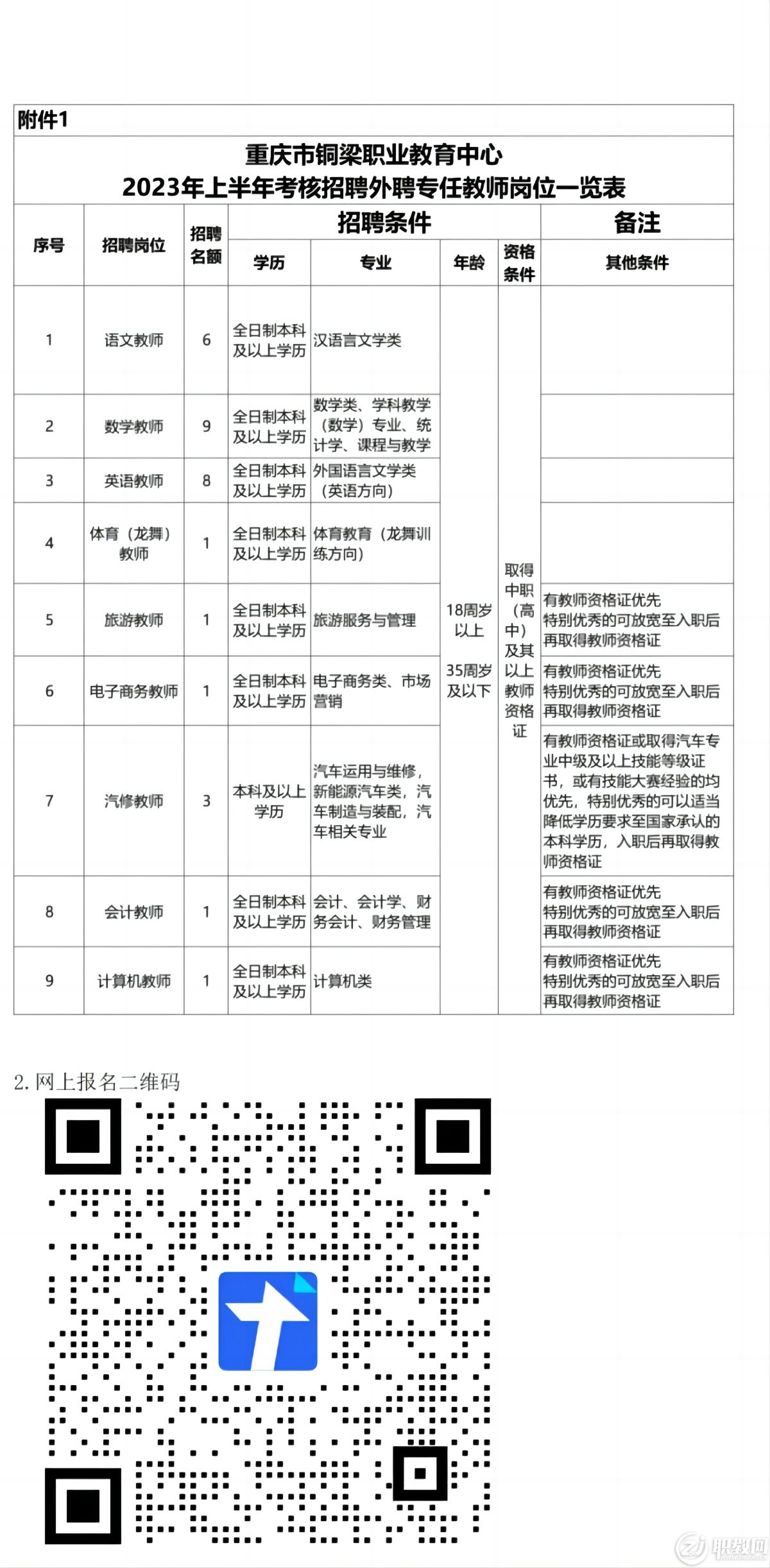 铜梁人才网最新招聘信息概览铜梁人才网最新招聘信息2023年
