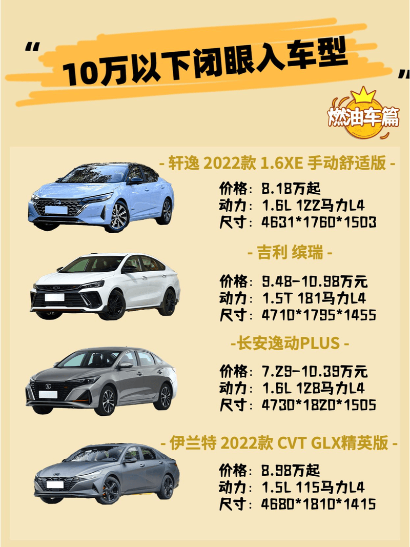 十款最佳10万以内车型推荐10万以内最好十款车油车