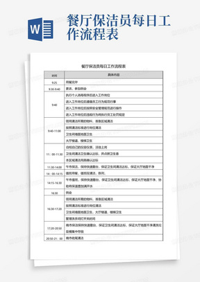 保洁工作流程与明细公司保洁工作流程与明细