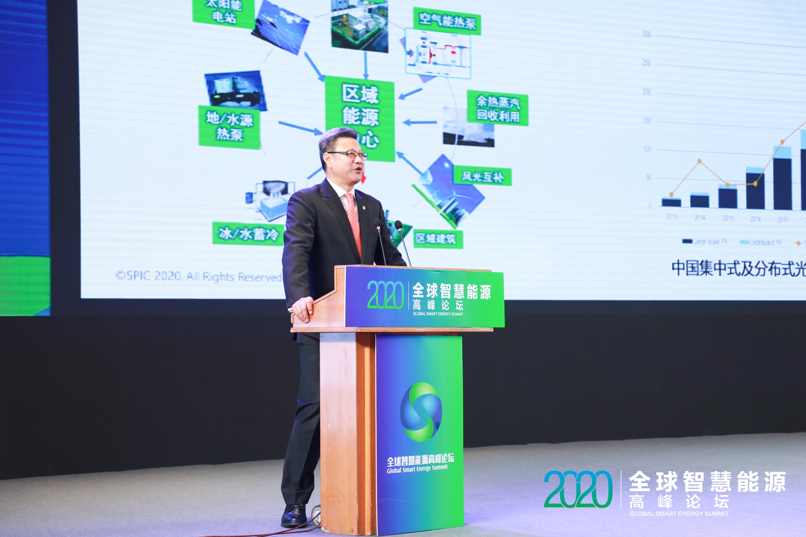 中国电力建设集团有限公司，引领能源转型，筑梦智慧未来中国电力建设集团有限公司董事长