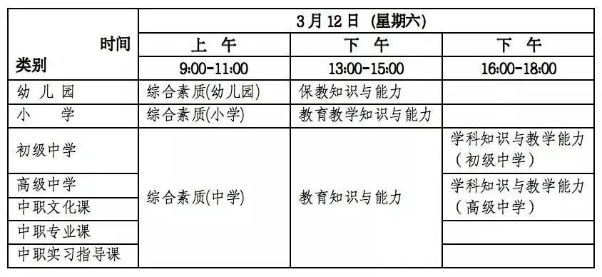中小学教师资格考试网官方入口，探索与解析中小学教师资格考试网官方入口查询