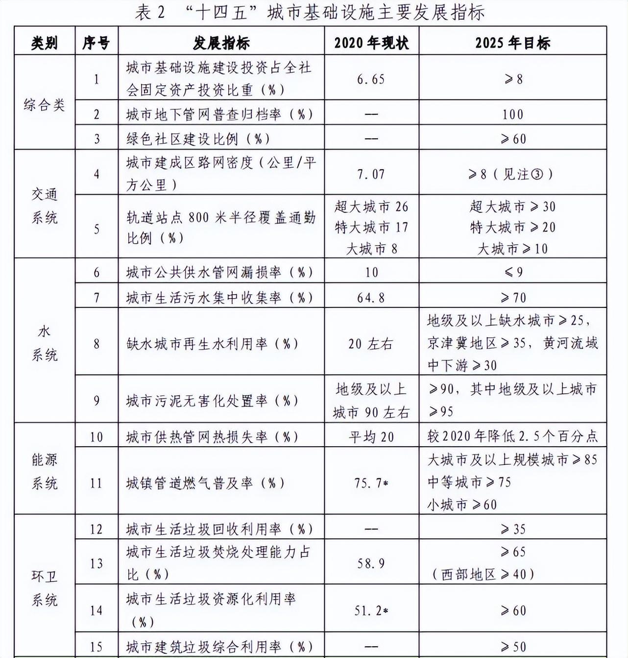 成都市人事考试网官网，一站式服务平台助力人才发展成都事业编2025岗位表