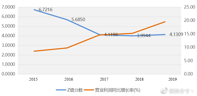 国药股份股票，投资潜力与市场前景分析国药股份股票新消息