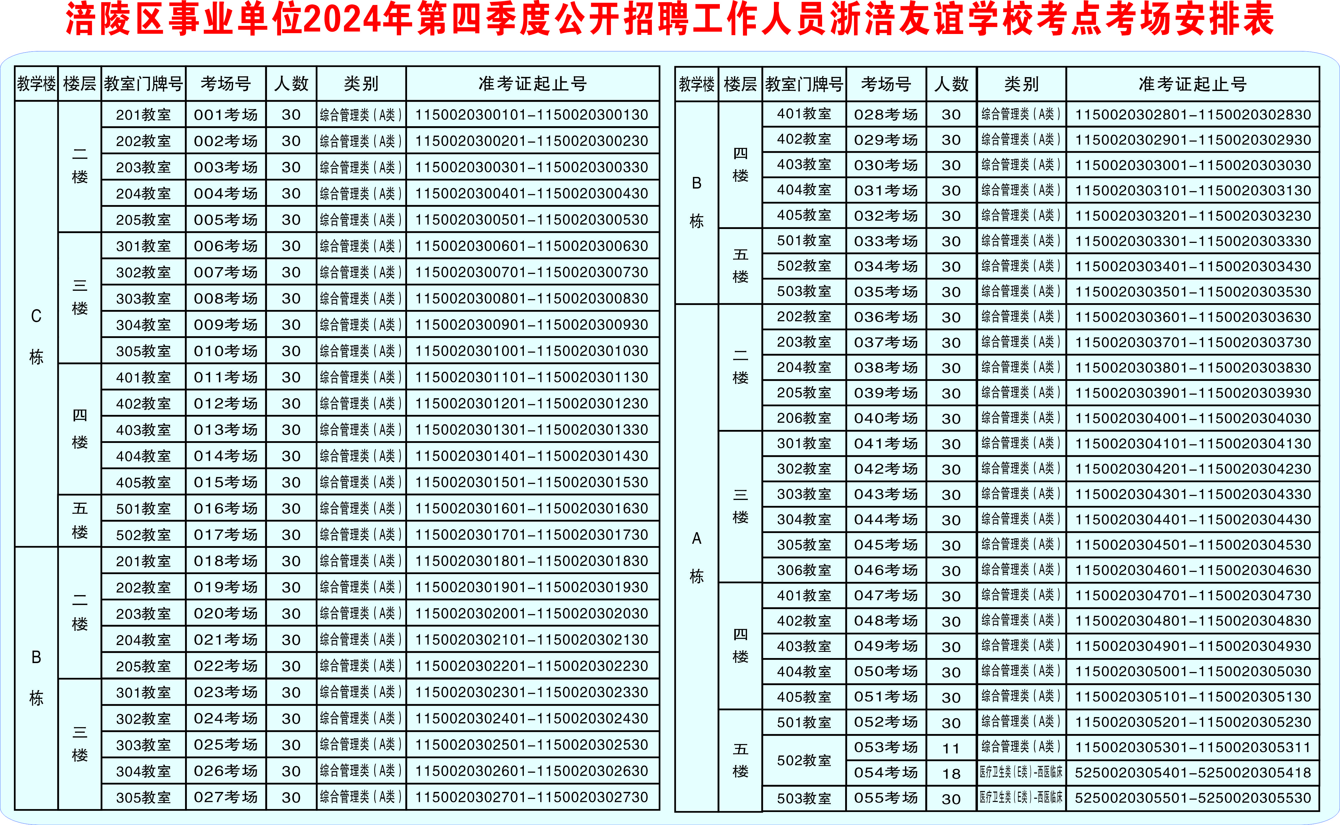 重庆事业单位招聘2024第四季度