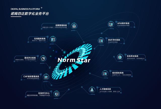 贵阳人力资源考试官网，探索与实践人力资源管理的数字化平台贵阳人力资源考试官网登陆入口