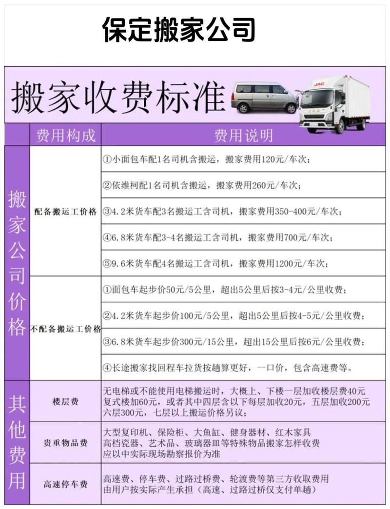 搬家公司价目表详解各个搬家公司价目表