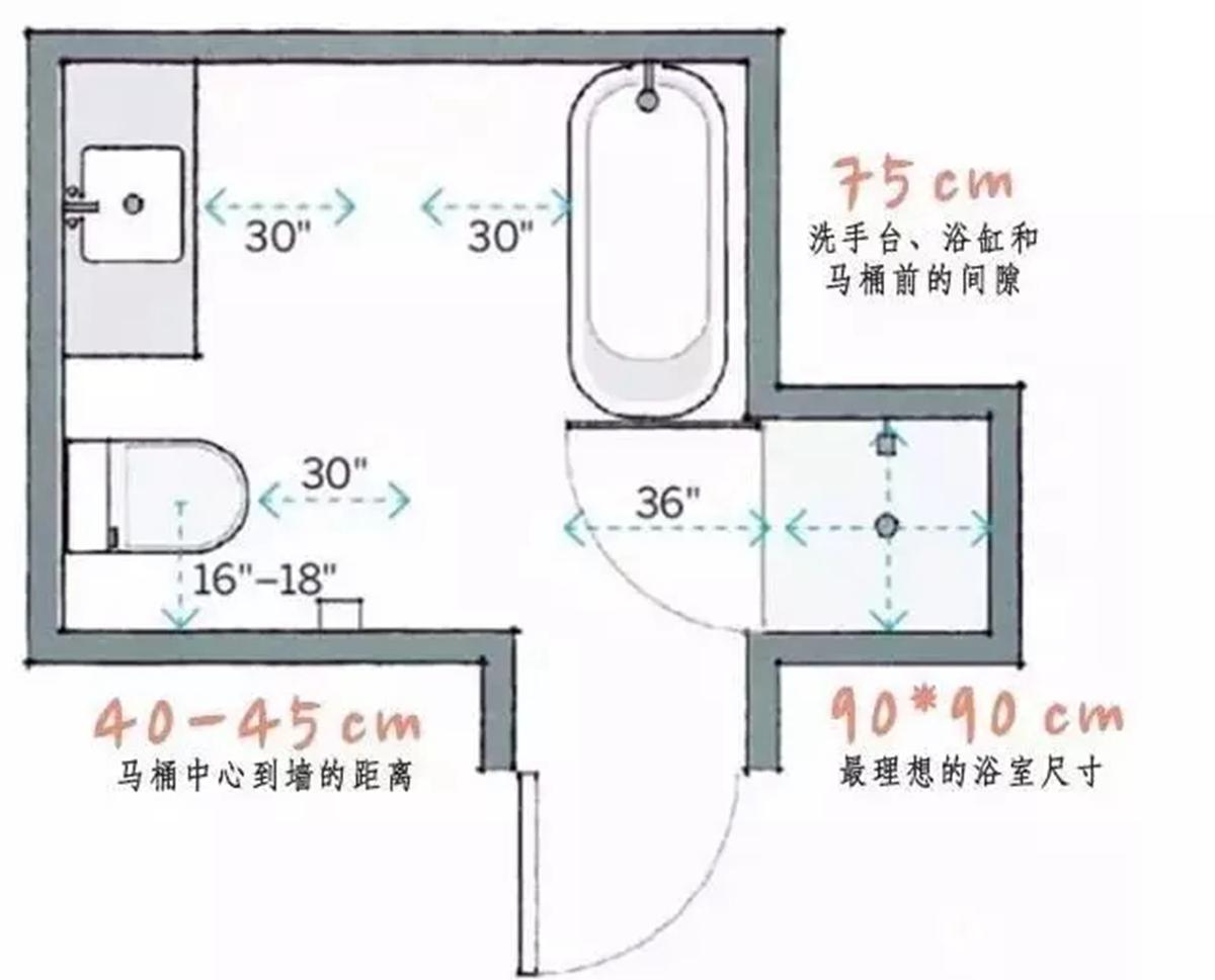 中国建材采购网官网，一站式解决方案，助力企业高效选材中国建材采购网官网提示生成账号出错