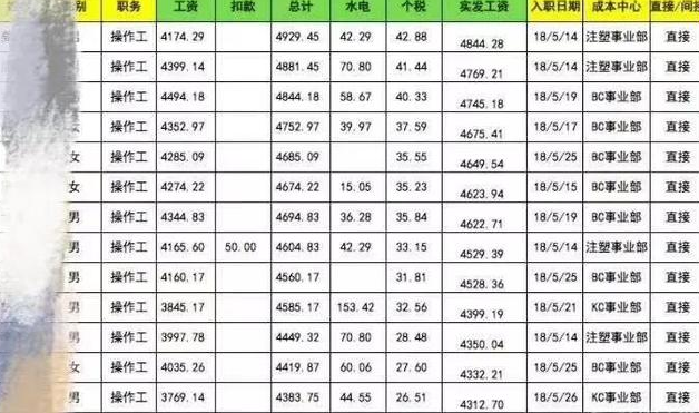 附近普工最新招聘信息及求职指南附近厂招普工 工作轻松