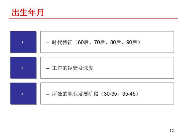 个人简历免费导出，打造个人品牌的黄金机会可编辑个人简历免费导出
