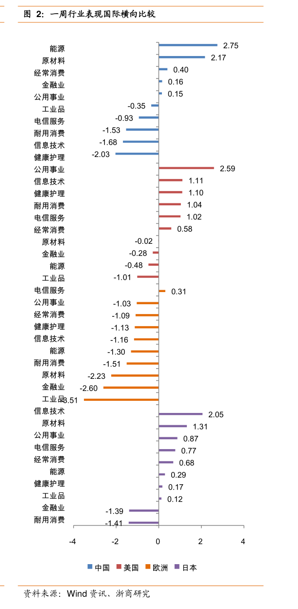 康美药业股票股吧，深度解析与前景展望康美药业股票股吧东方财富