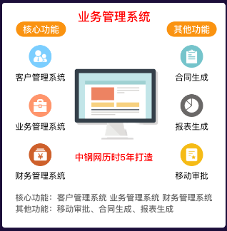 一览钢铁英才网，招聘信息的汇聚之地一览钢铁英才网国内钢铁行业人才求职招聘网站