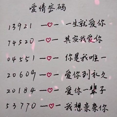 2118爱情数字代表什么意思