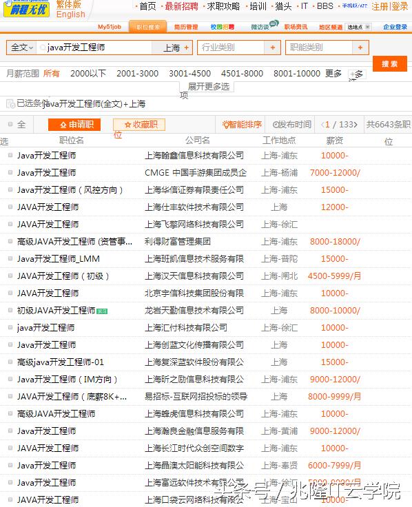 上海招工网都有哪些，全面解析上海的招聘平台与资源上海招工网都有哪些平台