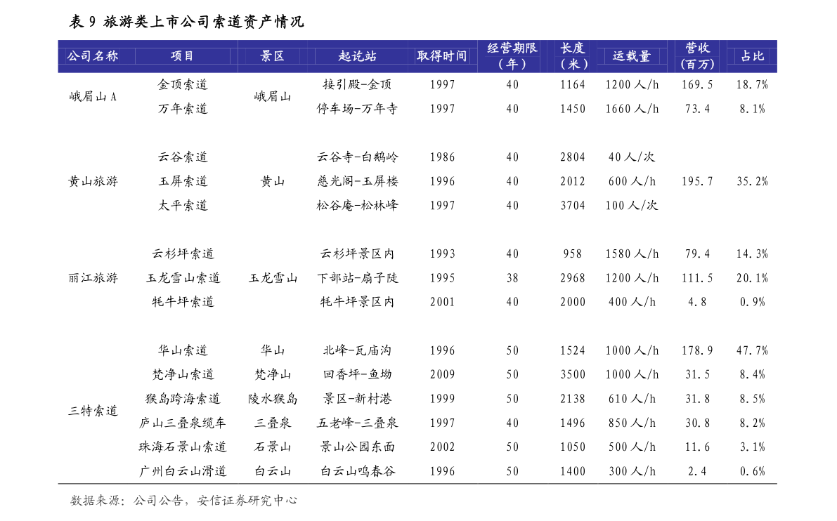 西山煤电股票，投资潜力与市场前景分析西山煤电股票行情今日