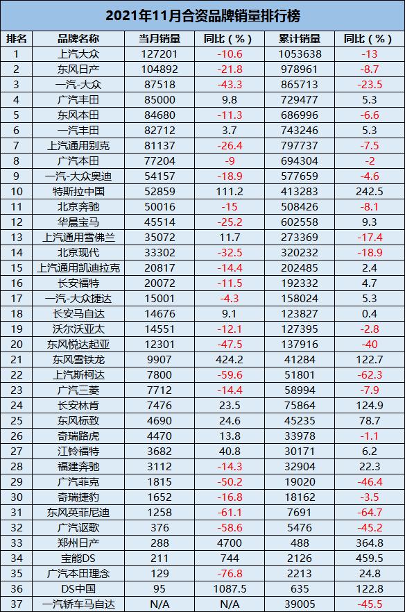 汽车之家20XX年最新报价，洞悉车市风云，为您呈现最全面、最新的购车指南汽车之家2021年最新汽车报价大全