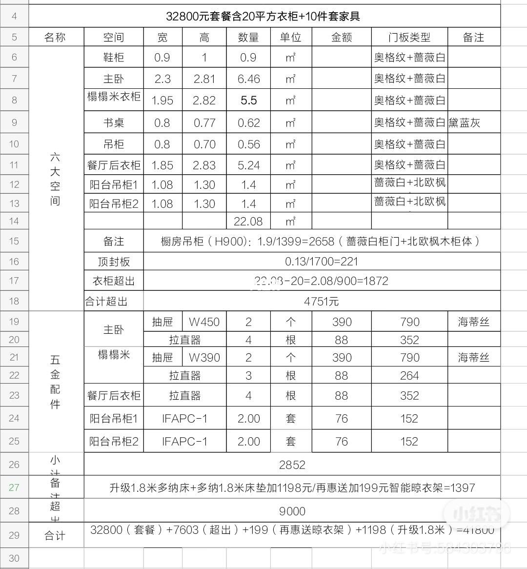 欧派全屋整装价格表详解欧派全屋整装价格表142平米