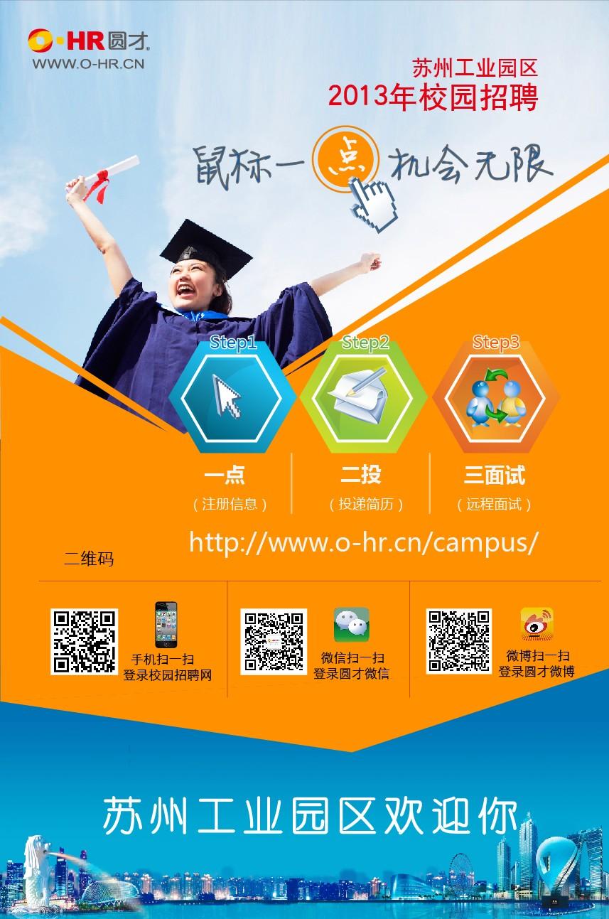 圆才网苏州园区招聘—探寻人才与企业的最佳匹配圆才网苏州园区招聘信息