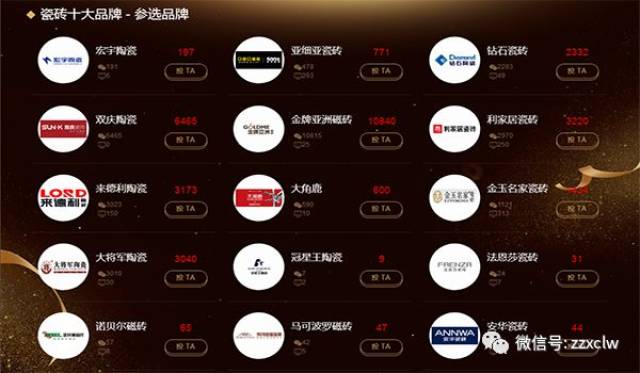 瓷砖一二三线品牌大全，深度解析市场主流选择国内瓷砖一二三线品牌大全