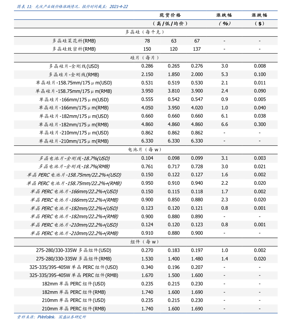 电力股票龙头股排名，行业翘楚一览电力股票龙头股排名前十名