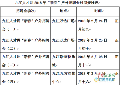 九江招聘网—连接人才与企业的桥梁九江招聘网最新招聘信息