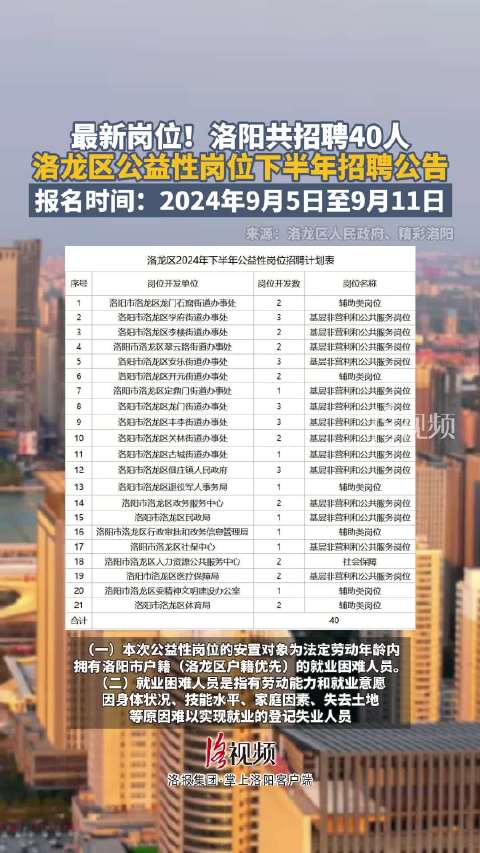 洛阳招聘会最新招聘信息概览洛阳招聘会最新招聘信息网