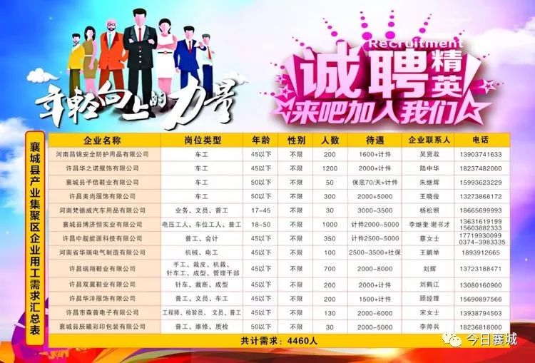 万年微生活招聘信息，探索未来的职业机会与无限可能万年微生活招聘信息今天