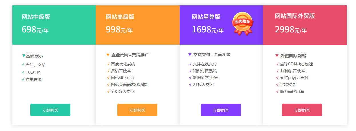 百度建一个网站需要多少钱？全面解析网站建设成本百度建一个网站多少钱啊