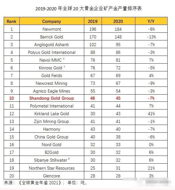 顺企网的企业名录查询，探索商业世界的黄金矿藏顺企网查企业名录震泽
