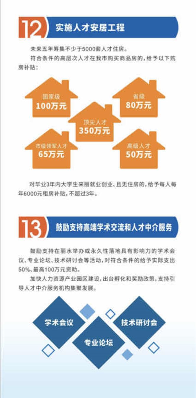 北京市人才工作网，连接城市与人才的桥梁北京市人才工作网电话