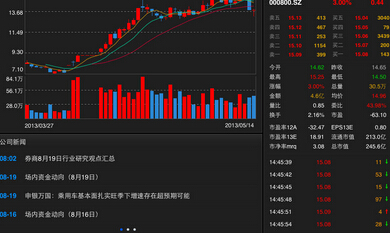 炒股票下载哪个软件最好免费的