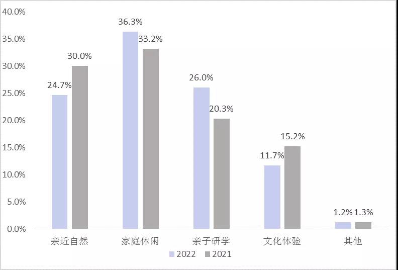 民宿托管平台哪家比较好，深度解析当前市场主流选择青岛民宿托管平台哪家比较好