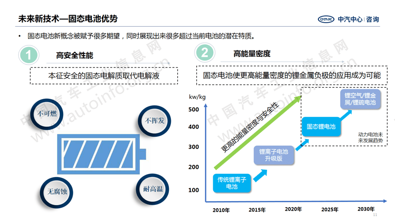 机电一体化就业方向及其前景展望大专机电一体化就业方向