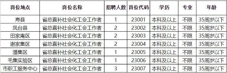 政府招聘官网，构建透明、高效的公共人力资源平台宝鸡市政府招聘官网