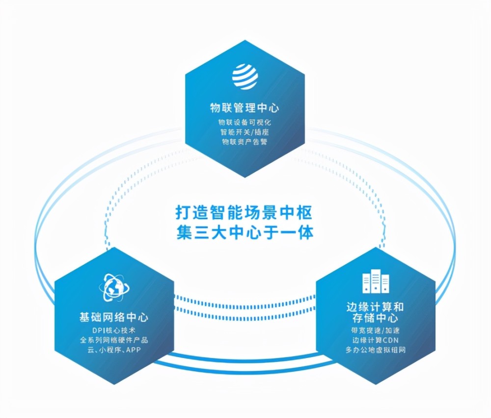爱采购网站官网，一站式解决方案，助力企业高效发展爱采购网站官网电话