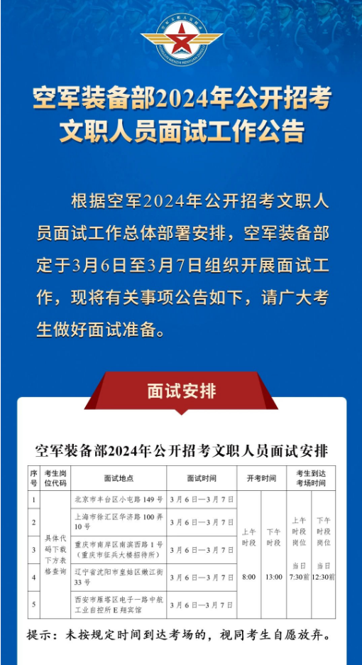 2024军文职人员招聘官网公告