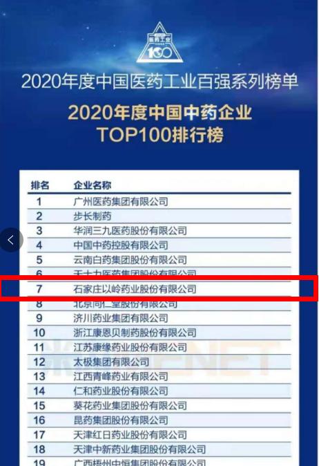 中国十大医药公司，引领行业发展的领军企业中国十大医药公司上市公司