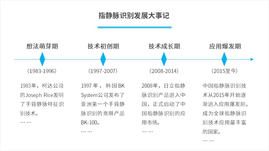 人力资源一二三四级区别，深度解析层级差异与职能特点人力资源一二三四级区别是什么