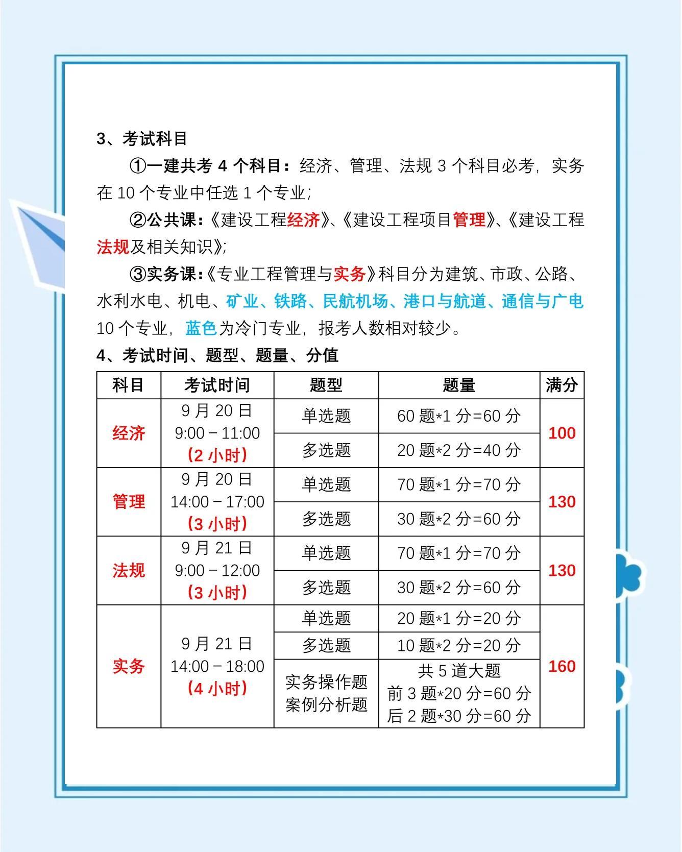 克服专业不对口挑战，如何成功考取一级建造师资格一建报考条件2025年报名时间