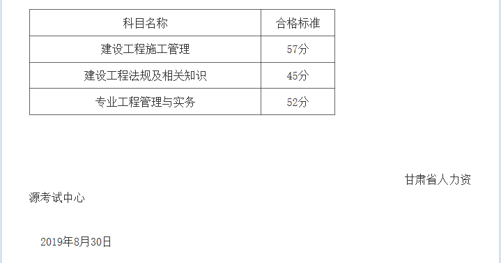 甘肃省人力资源考试报名入口详解甘肃省人力资源考试报名入口官网