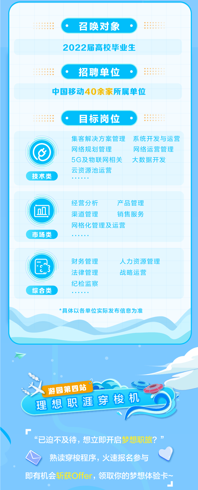 中国移动20XX年招聘公告—开启未来无限可能的新篇章中国移动招聘2022招聘公告官网