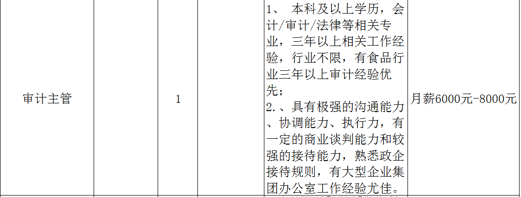 保利物业有限公司全面启动招聘计划，职位信息及要求详解保利物业有限公司招聘信息新都区