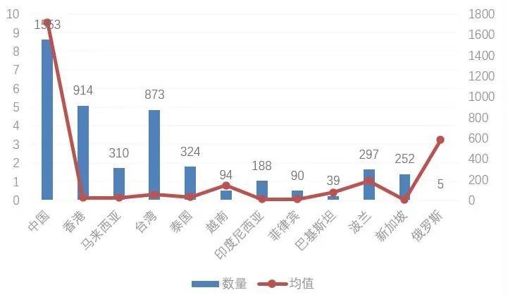 华谊集团，娱乐帝国的构建与文化产业的发展华谊集团股票