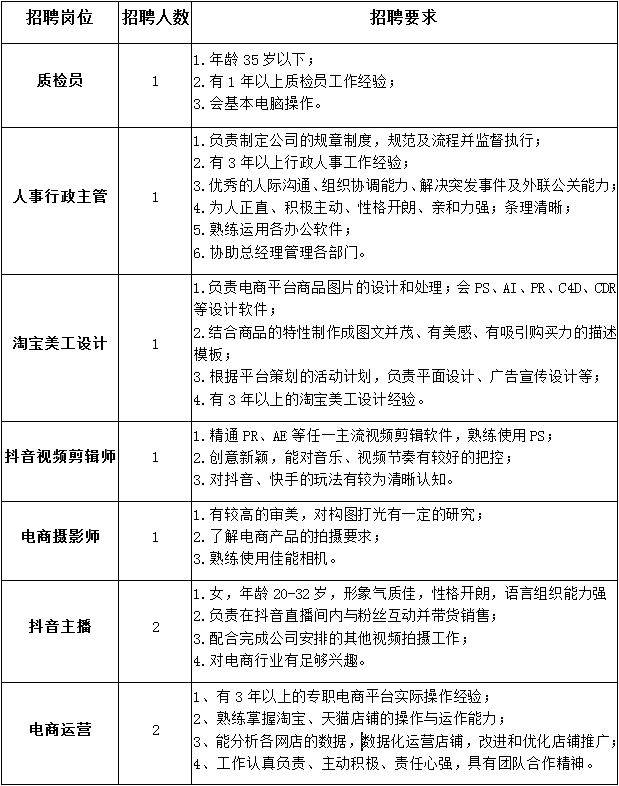 光电人才网最新招聘动态，行业精英齐聚一堂，共创未来光电子新纪元光电 招聘