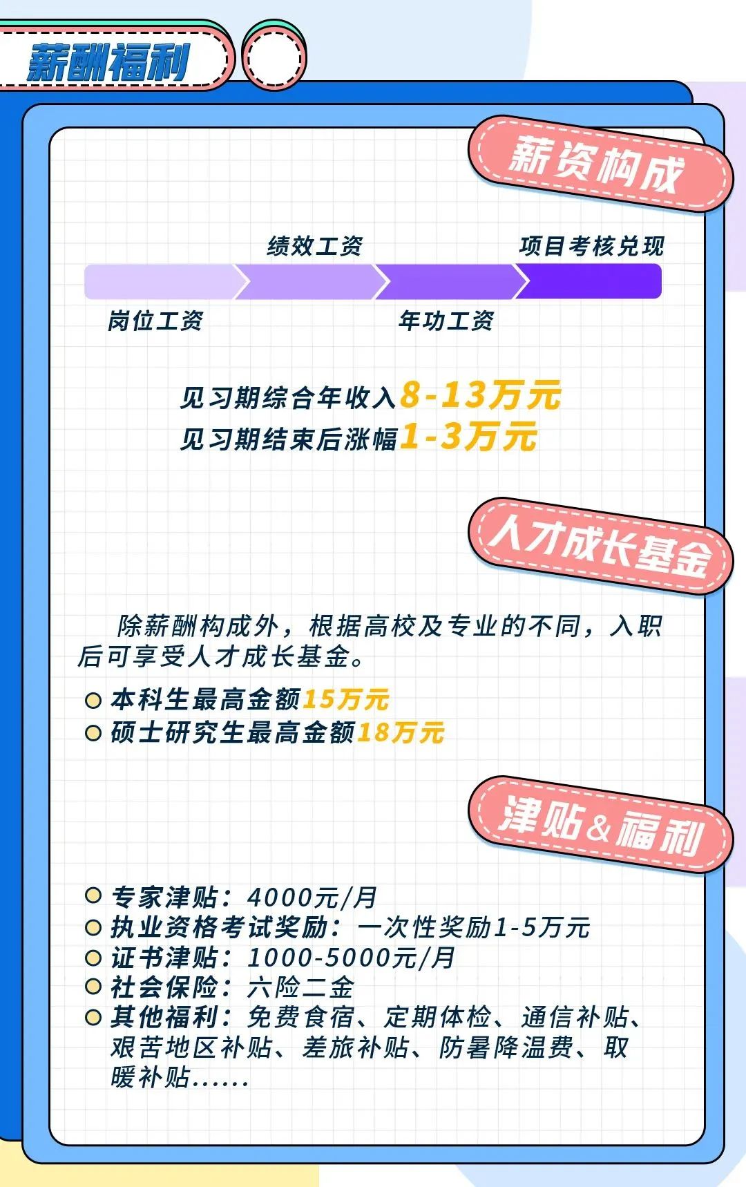 中铁公司校招之路，机遇与挑战并存的选择校招进入中铁有编制吗